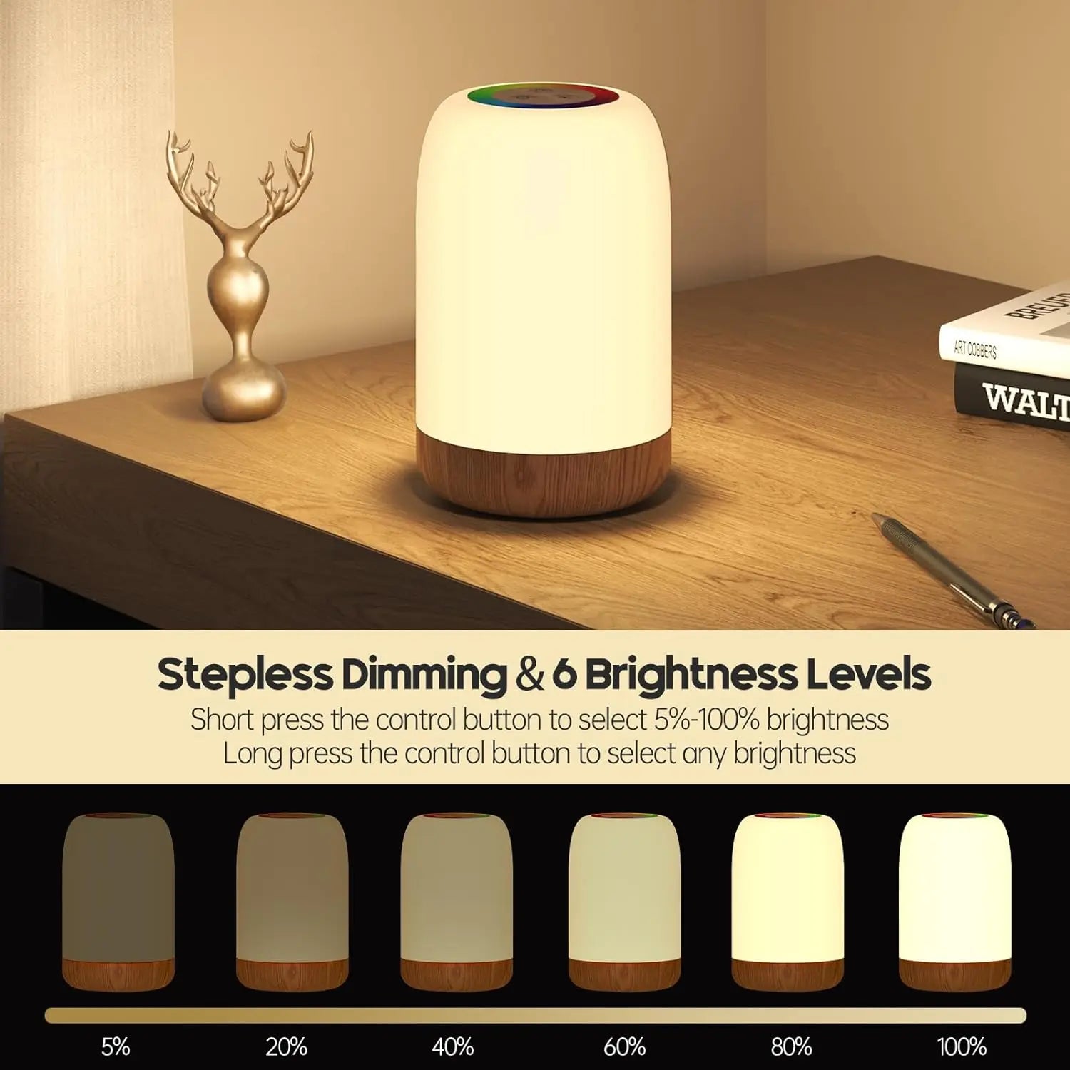 Touch Dimmable RGB Bedside Lamp with Timer - Pretty Lamp